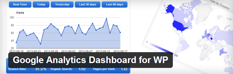 G.A. Dashboard for WP
