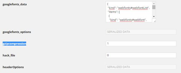 gzipcompression wordpress 4.1