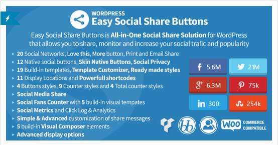 partage d'images avec Easy Social Share Buttons for WordPress