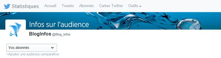 Twitter Analytics - Menu