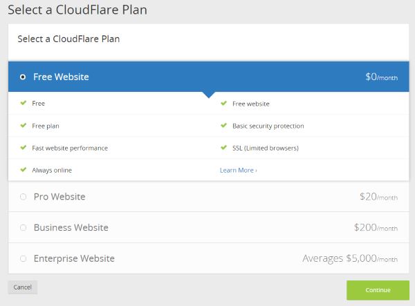 6-CloudFlare-plans