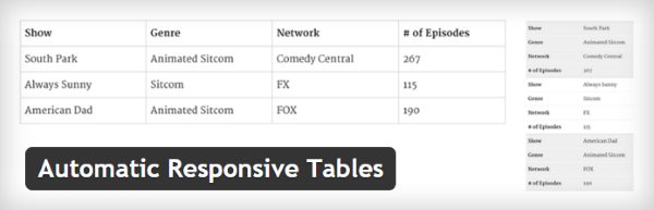 Automatic Responsive Tables