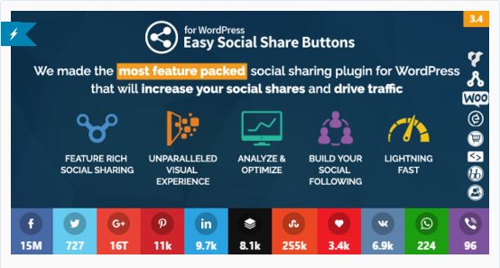 Partage social d'images - Easy Social Share Buttons For WordPress