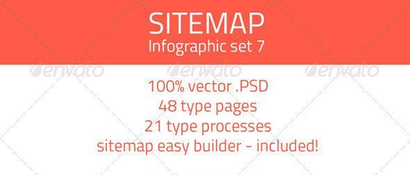 Sitemap Builder
