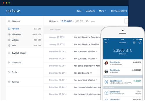Bitcoin et WordPress: 7 plugins utiles - Blog Infos